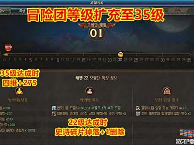 DNF95版本冒险团扩充至35级 新增89升级券