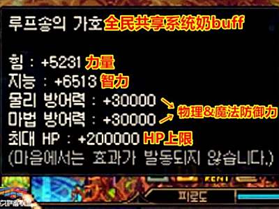 韩服系统奶加成巨大 角色力智面板越高加成