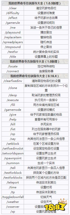 我的世界手机版命令方块指令总汇