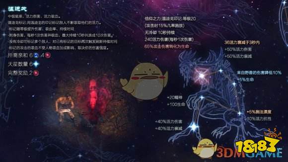 恐怖黎明星座温迪戈属性详解