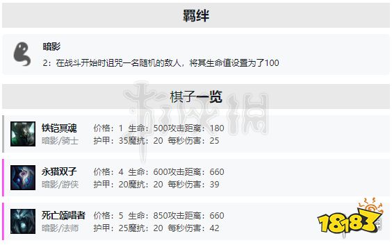 《云顶之弈》全羁绊效果一览 全羁绊英雄属性介绍