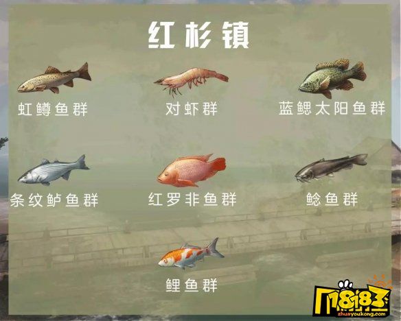 明日之后各渔点有什么鱼?渔点介绍