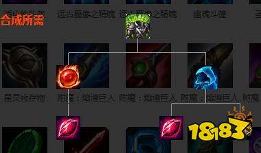 《lol》振奋铠甲装备介绍