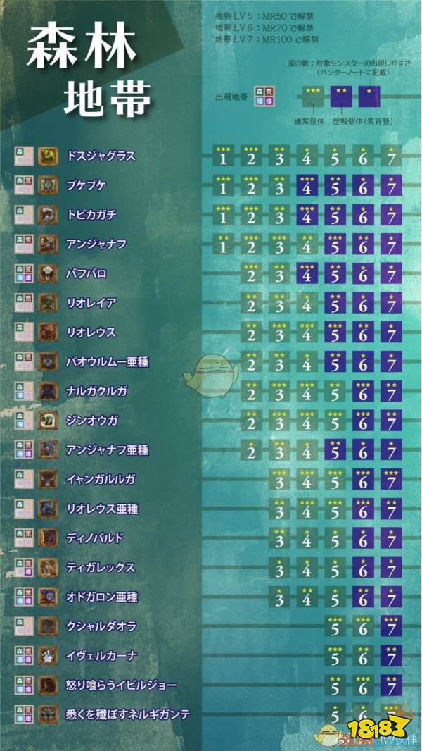 怪物猎人冰原r12珠子图片大全 Uc今日头条新闻网