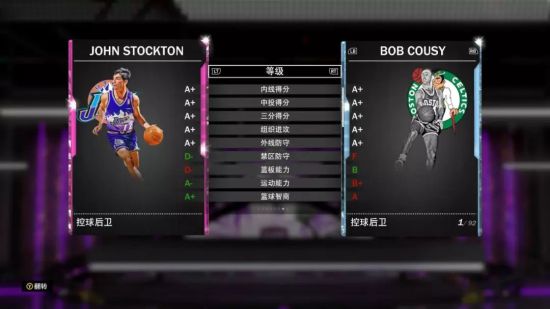 nba2k20斯托克顿卡包全球员卡分析