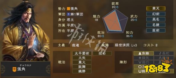 三国志14张角能力强不强张角能力值资料介绍