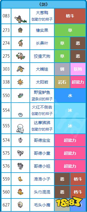 版本限定精灵图鉴