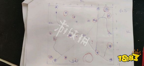 部落与弯刀区域分布地图标注地图分布区域一览