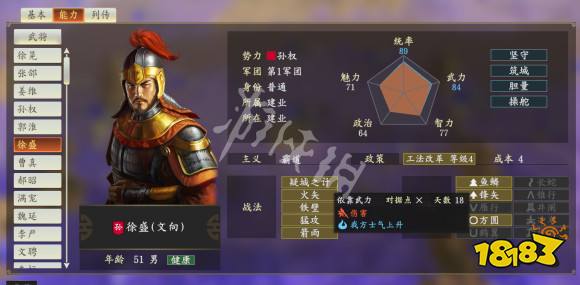 三国志14二线武将前十排名介绍二线武将推荐一览