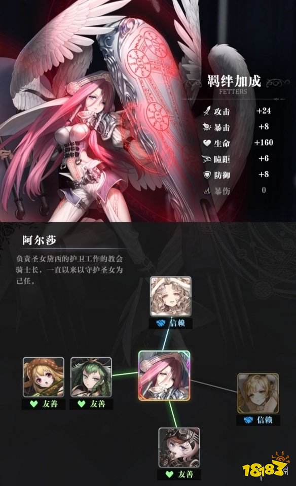 四,角色羁绊 与4个r卡和1sr就能组,很香.