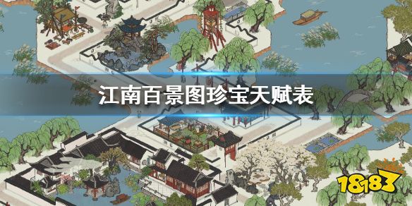 《江南百景图》珍宝天赋表 珍宝升级突破属性大全