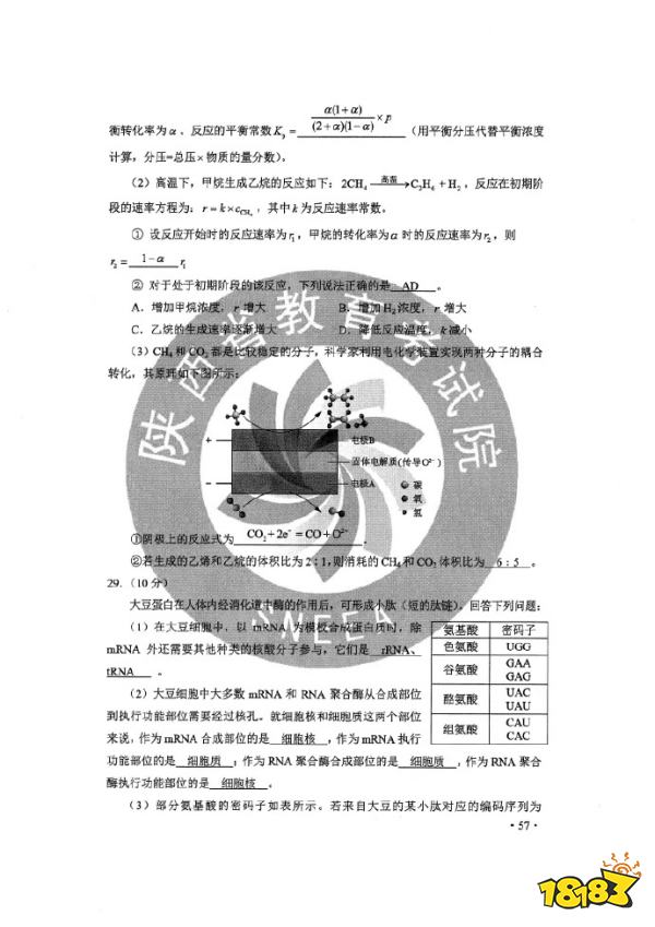 2020甘肃高考理综试题及答案解析全国卷