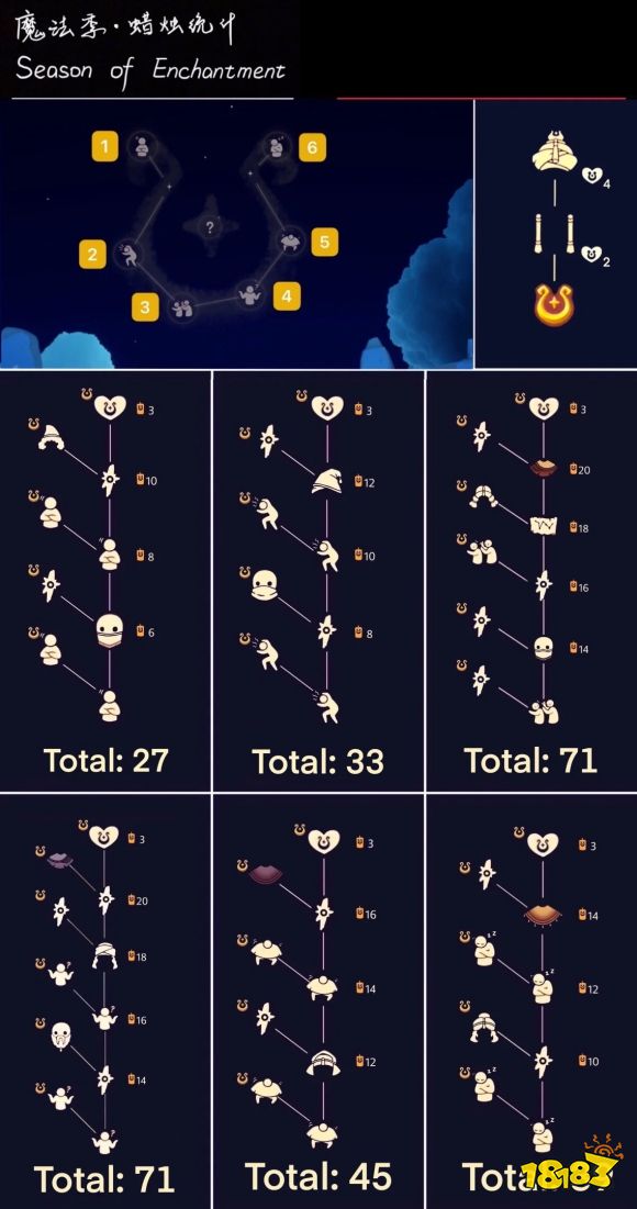 《光遇》魔法季先祖兑换物品