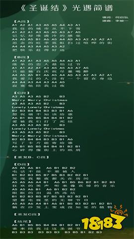 sky光遇乐谱大全 光遇简谱大全