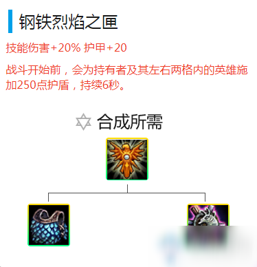 云顶之弈s4赛季装备钢铁烈焰之匣怎么合成很多新手玩家可能还不是很