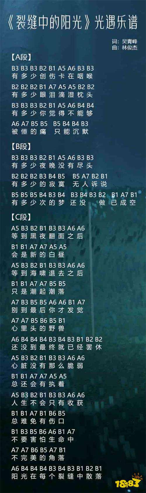 可能还有很多小伙伴不知道光遇裂缝中的阳光的乐谱是什么,怎么弹