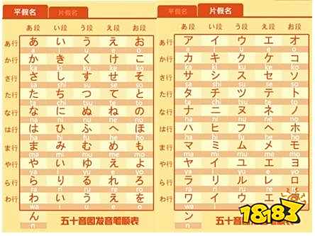 罗马音平假名和片假名大全id,罗马音平假名和片假名大全复制中文[多图