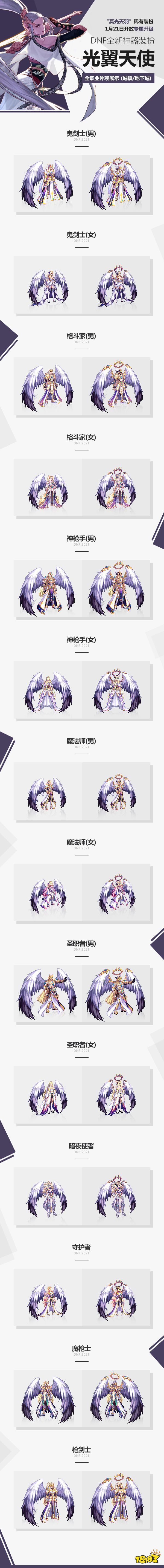 dnf光翼天使神器装扮1部位自选礼盒能开出什么
