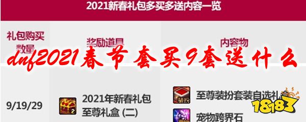 1月21日 4月8日活动内容:购买数量:9套活动奖励:2021年新春礼包至尊