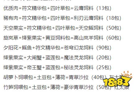 创造与魔法天空果实位置攻略