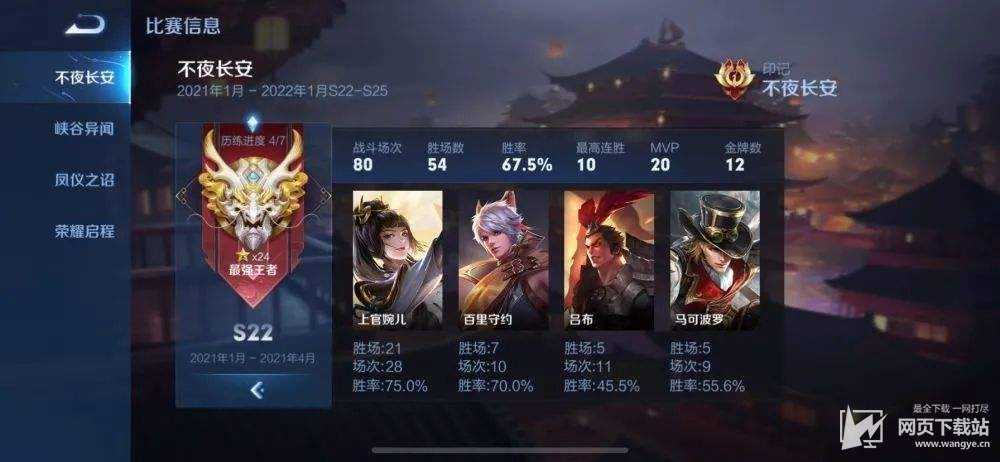 s22赛季最强王者,王者荣耀s22最强王者 王者荣耀s22赛季几号结束s22赛季4月具体结束时间多图