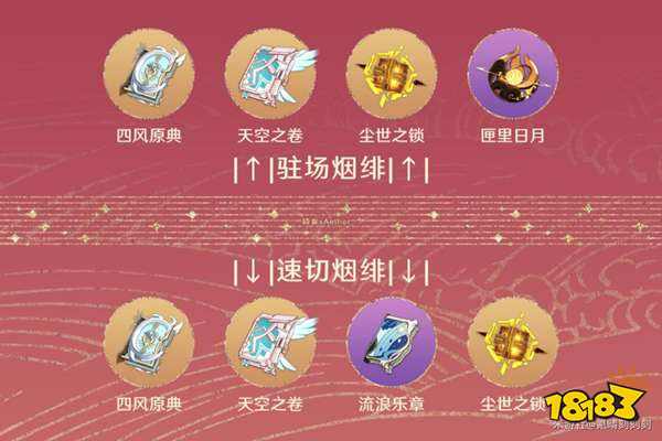 驻场烟绯:四风原典,尘世之锁,天空之卷,匣里日月