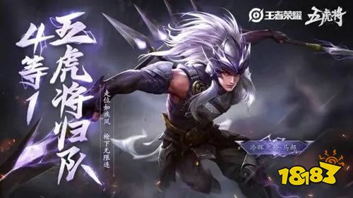 王者荣耀马超神威多少钱马超神威皮肤返场价格介绍