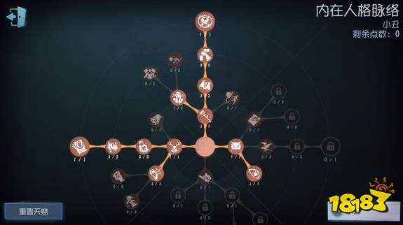 第五人格小丑改版重做后天赋加点推荐 小丑改版重做后天赋该怎么加点？[多图]图片1