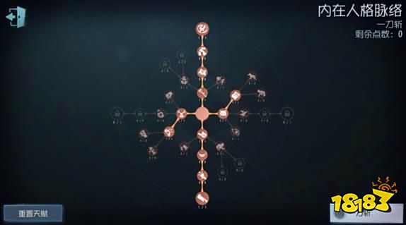 第五人格小丑改版重做后天赋加点推荐 小丑改版重做后天赋该怎么加点？[多图]图片2