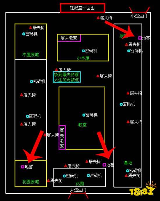 第五人格地窖