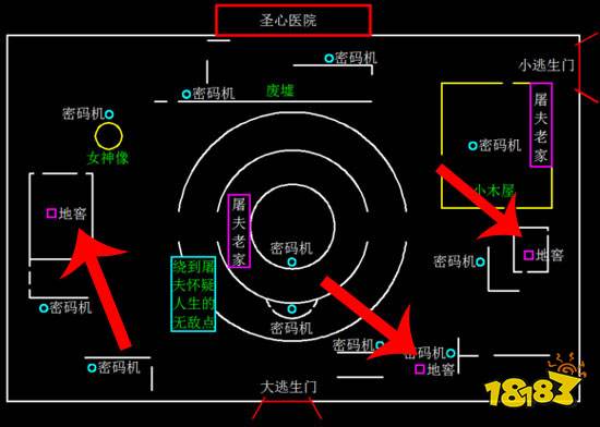 第五人格地窖