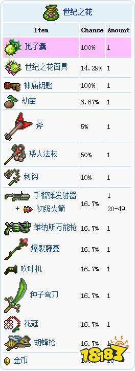 泰拉瑞亚宝藏袋