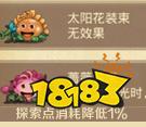 不思議迷宮岡布奧皮膚 不思議迷宮皮膚大全