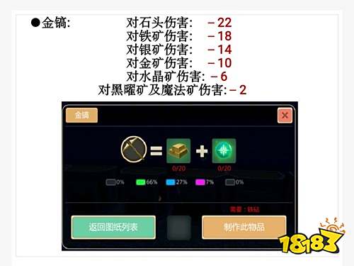 创造与魔法武器制作＆附魔攻略