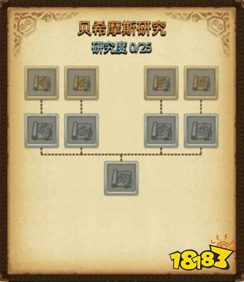 不思议迷宫怪博士怎么选 贝希摩斯怎么获得