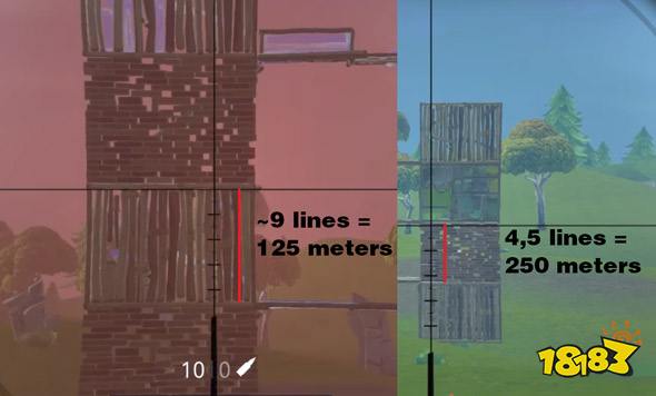 堡垒之夜手游狙击步枪测距讲解 教你如何一枪打倒敌人