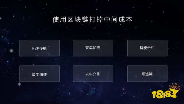 工信部于佳宁:区块链独角兽的形态可能是社群