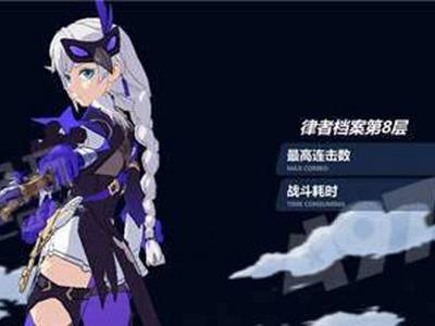 崩坏3德丽莎团队技使用技巧 德丽莎团队技能详解