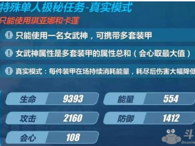 崩坏3真实模式第一关攻略 通关要点解析