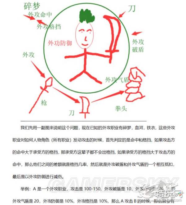 《逆水寒》根骨、力量等属性影响效果解析