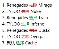 Minor淘汰赛：TYLOO 2:1力克Renegades