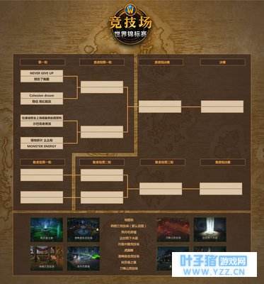 竞技场世界锦标赛中国区7月27打响淘汰赛