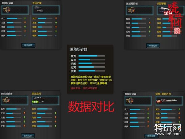 是残念还是执念支撑着你 聚能粉碎器评测_特玩网逆战专区