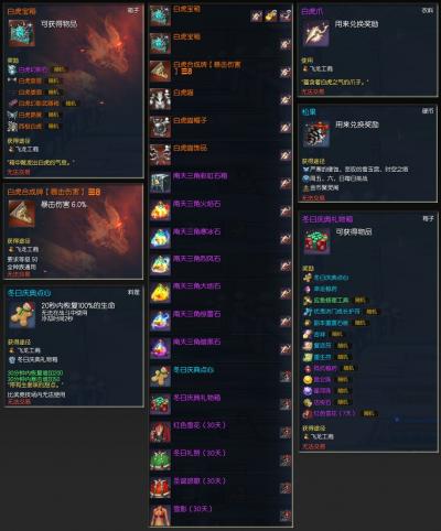 南天国12.16更新图文资讯