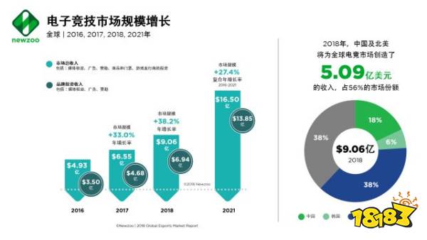 2021世界人口多少亿_2021年全球人口多少亿