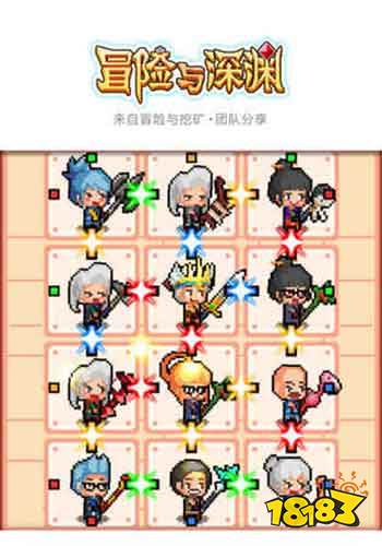 我们不一样,没有等级养成还叫冒险游戏吗?