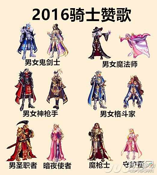 国庆节将至 一起回顾十年的各套国庆套吧_特玩网dnf专区