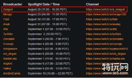 10万人在线 Seagull创下twitch个人纪录 特玩网