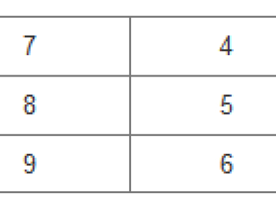 《航海王:燃烧意志》阵法站位规则