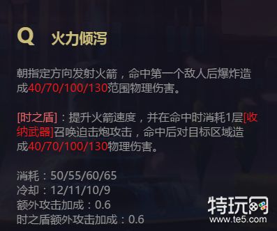 晓美焰攻略